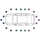 Bosch Capteur De Stationnement Db A Class 04-