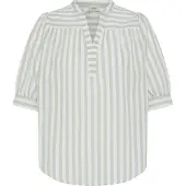 Fransa Chemisier vert clair / blanc