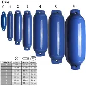Majoni Fender 10x42