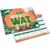 White goblin games Wer weiss was - Garten