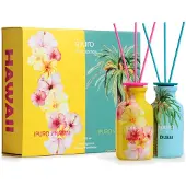 Ipuro Travel The World Hawaii & Dubai coffret cadeau