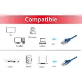 Equip Patch cable Cat6A U/UTP 2xRJ45 3.00m blau LSZH Polybeutel