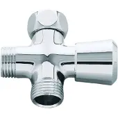 GROHE 3-Wege-Umstellung