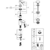 GROHE Eurosmart Cosmopolitan Mitigeur monocommandé pour lavabo, S-Size, saillie 92mm, vidage Push-Open, 23925000