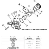 Formula Kit Piston T1