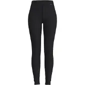 Loeffler Sous-pantalons Transtex Merino