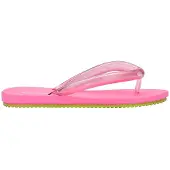 Melissa Tongs Flip Flop Airflow