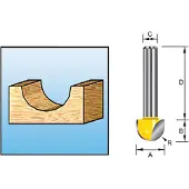 Makita D-10849 Cisaille pour profilés creux 20x16 S12