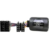 Connects2 CTSCT002 accessoire pour voiture