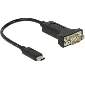 DeLOCK Adaptateur USB C vers série -