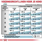 Royal Canin Nourriture sèche Hypoallergenic Adulte 1 kg