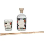 Panier Des Sens Scented