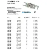Blue Sea Systems Fusible Anl