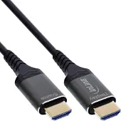InLine 17915X câble HDMI 15 m HDMI Type A (Standard) Noir