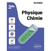 Ellipses Physique-chimie - 2de