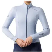 Castelli Veste Espresso 2