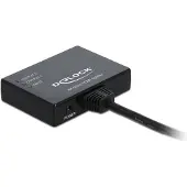DeLOCK Répartiteur HDMI 2.0 4K 4K