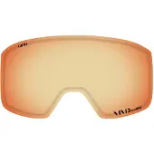Giro Lentille Method