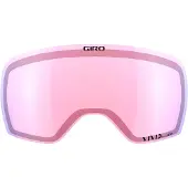 Giro Lentille Article Ii