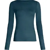 Hunkemoller Haut bleu