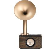 Sangean Radio WR-45X Gold