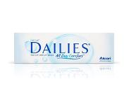 Alcon Focus Dailies All Day Comfort 90 pièces (-1.75 pwr)