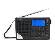 Aiwa RMD-77 Radio portable Analogique et numérique Noir