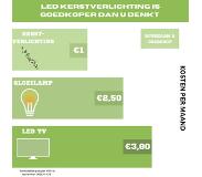 Nampook - Guirlandes de Noël Snakelight - SET OF 3 - 560LEDs - 11 mètres - Warm White - microcluster