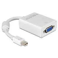 DeLOCK Mini Displayport To Vga Adapter Blanc