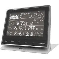 Technoline Alecto WS-1700 - Station de lavage - sans câble