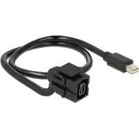 DeLOCK Keystone Mini DisplayPort -