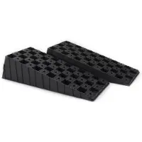 Milenco Cales Wedge Level -