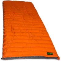 Lowland Outdoor 210 cm