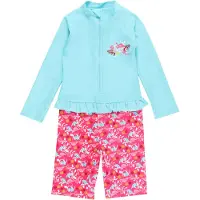 Playshoes Protection UV turquoise / jaune / cyclamen / rose / blanc