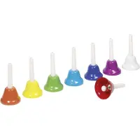 Goki Cloches