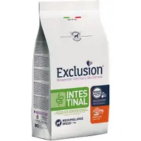 Exclusion Intestinal porc, riz pour chien - 2 x 12 kg