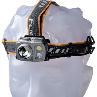 Fenix HP16R lampe frontale rechargeable, 1700 lumens