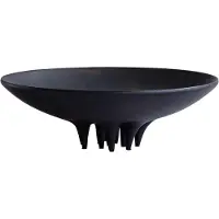 101 Copenhagen Medusa Plateau Big