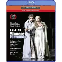 Dynamic Bianca E Fernando Blu-ray