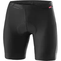Löffler Elastic Mesh Base Layer Shorts Noir L Homme