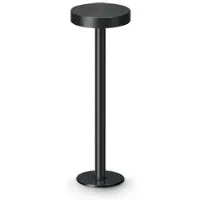 Lombardo Pik 80 Borne IP68