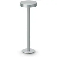 Lombardo Pik 80 Borne IP68
