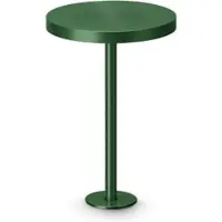 Lombardo Pik 160 Borne IP68