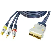 MaxTrack Scart- / Cinch- + S-VHS-Kabel