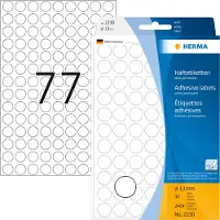 Herma Points de repère