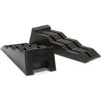 Thule Levelers