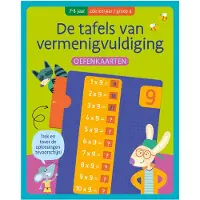 Zuidnederlandse Uitgeverij (ZNU) -Cartes d'exercice - les tables de multiplication