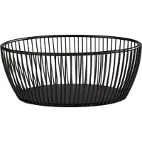 Aps Panier, Stockage du pain, Noir