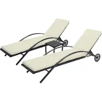 Mendler Bain de soleil -E27 (lot de 2)