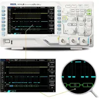 Rigol Oscilloscope numérique (CAT I, Oscilloscope)